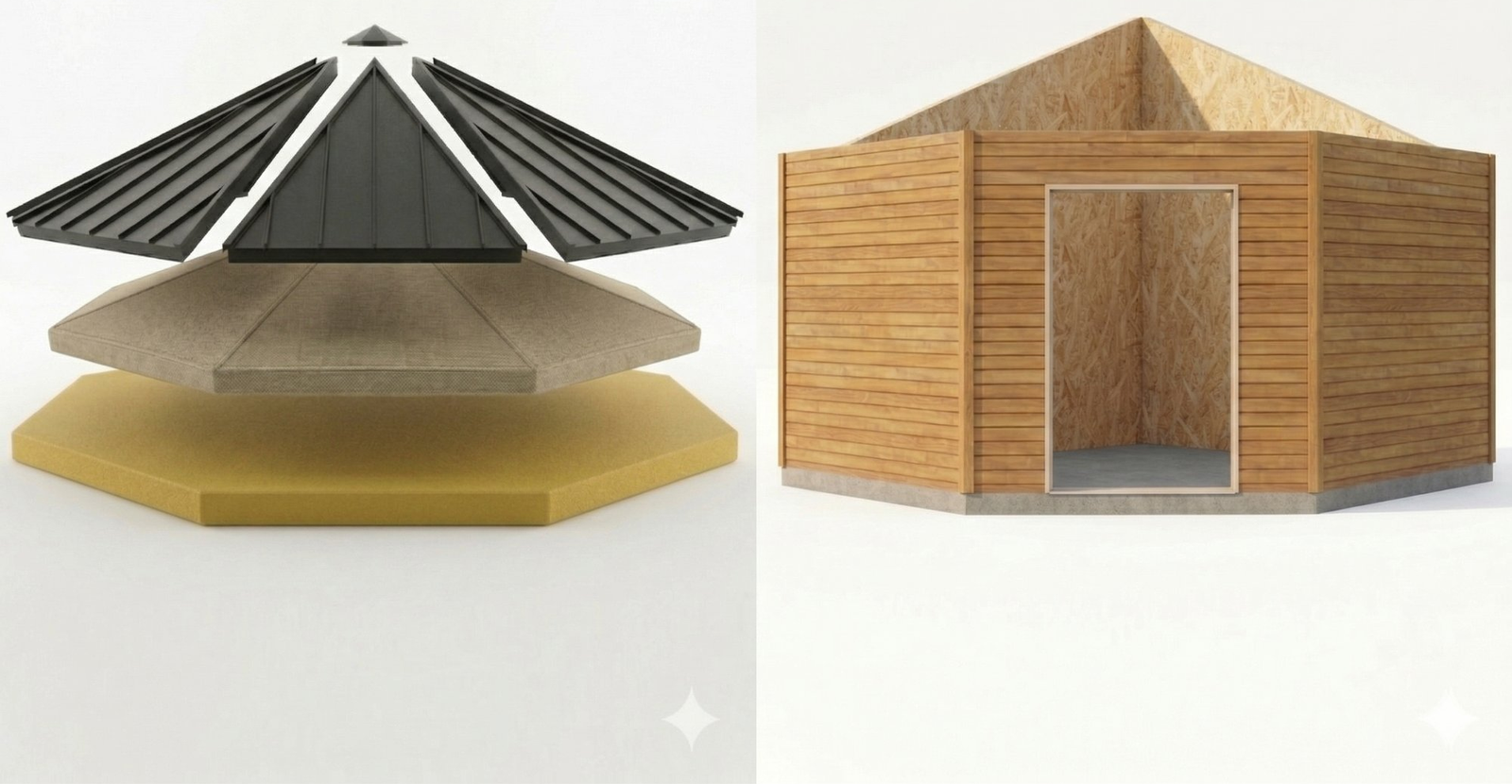 Le concept — 4 composants