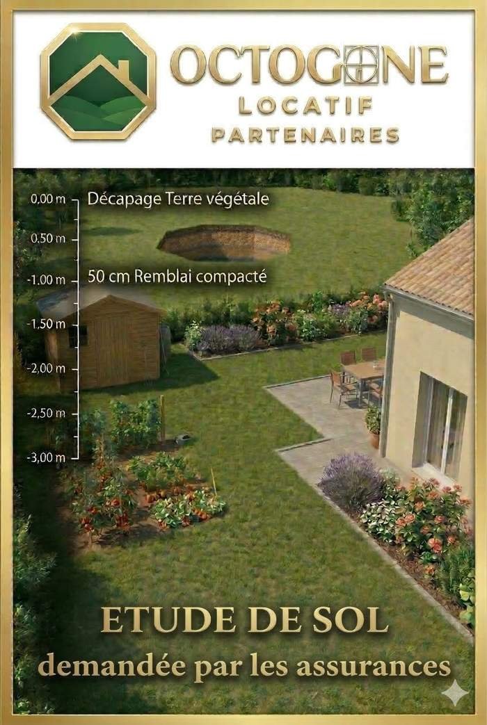 Sondage géotechnique sur terrain